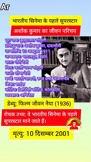 68K views · 233 reactions | अशोक कुमार का जीवन परिचय। #AshokKumar #Biography #IndianCinema #FilmLegend #Bollywood #ClassicFilms #CinematicIcon #ActorLife #GoldenEra #FilmHistory #CulturalImpact #MovieStar #LegendaryActor #BehindTheScenes #FilmBiography #IndianFilmIndustry | Biography by Aditya Ranjan | Facebook