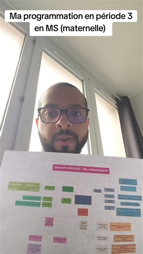 Aufildusavoir on Instagram: "📘🗣️ Programmation de français en MS – Période 3 (Langage) Dans cette vidéo, je te présente ma programmation de français en Moyenne Section, pour la période 3, dans le domaine du langage. Je reviens en détail sur les différentes compétences travaillées, leur progression et les choix pédagogiques faits pour accompagner les élèves dans leurs apprentissages. 🎯 La programmation aborde notamment : • Le langage oral • La phonologie • La compréhension de textes • La produ