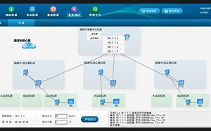 NB-Iot OTN电交叉配置