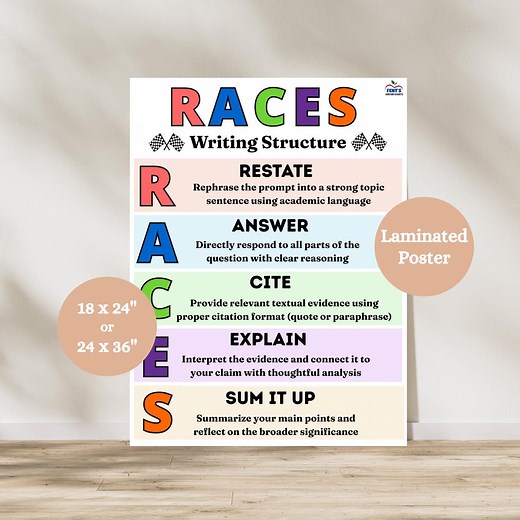 RACES Writing Strategy Laminated Anchor Chart | ELA Classroom Poster - Etsy