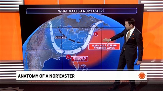 What exactly is a nor'easter?
