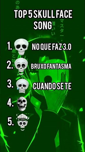 Top 5 Skull Face Phonk Songs That Hit Hard 💀 | Ultimate Skull Phonk Playlist 🔥
