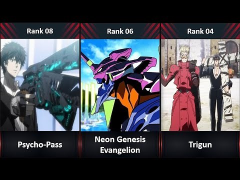 Ranked, The 20 Best Sci Fi Anime of All Time