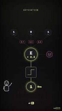 The Perceptron: All of AI Is One Neuron #shorts