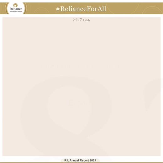 The past year marked a journey of many firsts for Reliance as it scaled new peaks in financial success. It remains among the largest private sector contributors to capital assets formation in India. #RelianceAR #RILAnnualReport #WeCare #RelianceForAll | Reliance Industries Limited