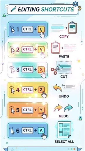 🛑 STOP Clicking! Master These 6 Editing Triggers ⌨️ #youtubeshorts #foryou #shorts #trending
