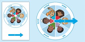 Emotions Spinner