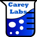 Science Interactives