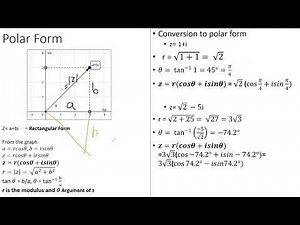 Complex Numbers 3 _ Polar Form الأعداد المركبة 3 - الصيغة الدائرية
