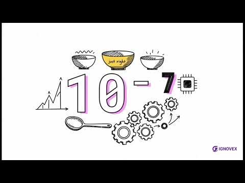 Gradient Checking in Deep Learning | AI | ML | Data Sciences | Deep Learning | Technology | IgnoVex