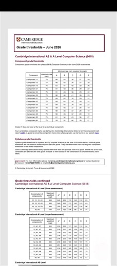 A level Computer Science #9618 #alevel #9702 #9709