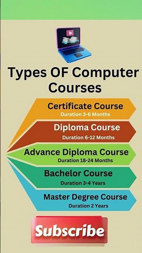 Types of Computer Courses for Students & Professionals