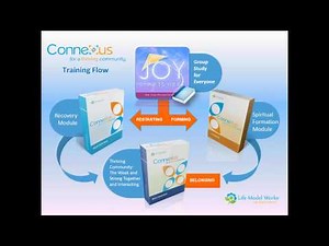 Connexus Overview Training Part 2