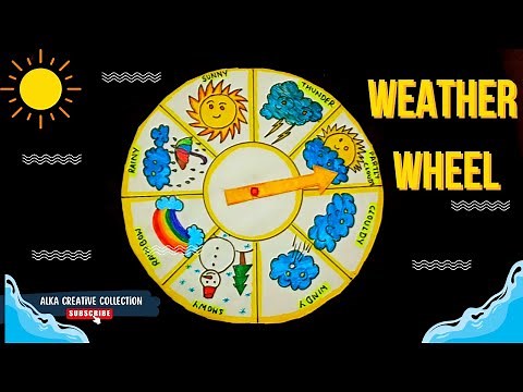weather wheel/how to make a weather wheel for school project/what is weather wheel