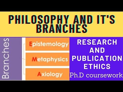Meaning of Philosophy, nature and Branches,#Research and Publication ethics,#Ph.D Coursework