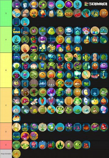 Tierlist de plantas de PvZ 2