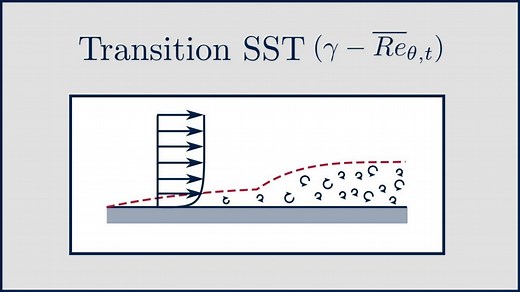 [CFD]SST转捩模型[中-英]