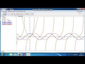 Tracer les courbes avec GeoGebra
