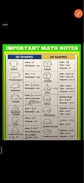 Class 6–10 Geometry Complete Formula Sheet, Mensuration & Geometry All Formulas in 10 Minutes