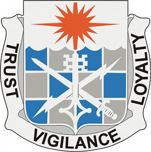 101st Military Intelligence Battalion - Alchetron, the free social encyclopedia