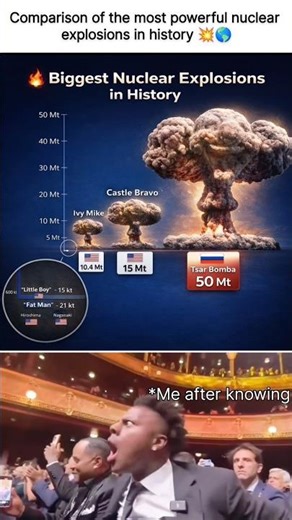 Largest Nuclear Explosions in History 🌍💥