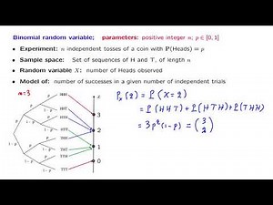 L05.6 Binomial Random Variables