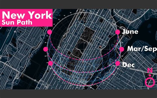 【教程】光照分析+网站推荐