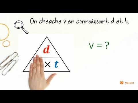 Manipuler une formule Vitesse, distance et temps Méthode du triangle Maskott