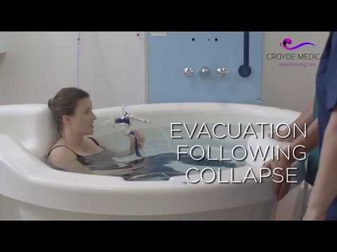 AVE - Evacuation from Pool