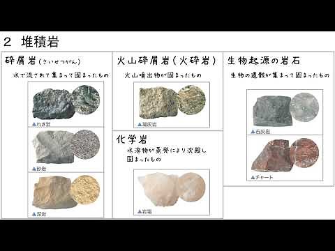 10-3 Sedimentary rock