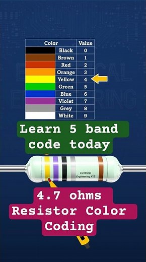 4.7 Ohm 5-Band Resistor Color Code Explained | 1% Tolerance Made Easy #ResistorColorCode #diy