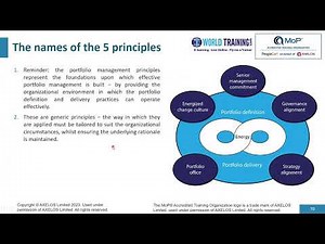 Portfolio Management Principles | MoP Practitioner | AXELOS | Peoplecert | 1WorldTraining.com |