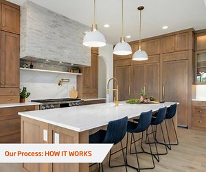 🏡 Ready to remodel? Here’s how Granite and TREND Transformations makes it easy: Design Consultation → Custom Fabrication → Professional Installation. Transform your home with minimal disruption and maximum style! | Granite Transformations