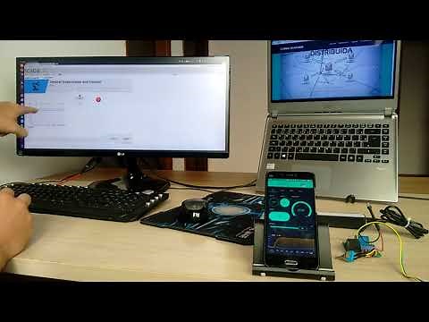 ScadaBR/ScadaLTS + Blynk