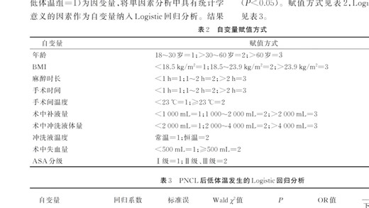 小样本预测模型思路
