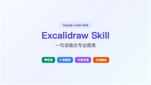 一句话生成专业架构图 Excalidraw Skill