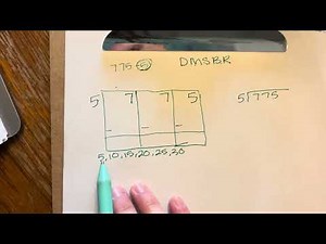 Long Division Box Method (Video 1)