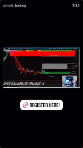 Simpler Trading on Reels | Facebook