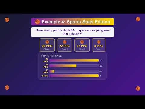Master Statistical Questions! 6th Grade Math Made Easy