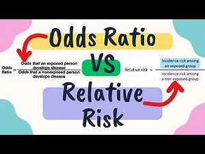 Odds Ratio vs Relative Risk | Biostatistics