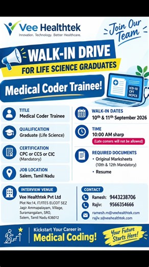 Medical Coder Trainee Walk-In | CPC CCS CIC Certified Freshers | Salem