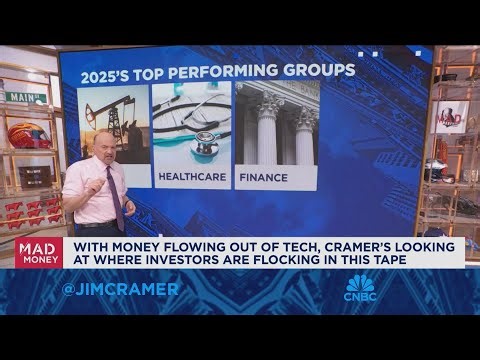 Jim Cramer looks at the top performing groups so far in 2025