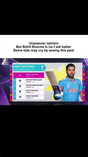 Rohit Sharma king of Indian cricket #cricket #short #rohitsharma