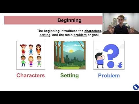 The Ultimate Guide To Story Writing