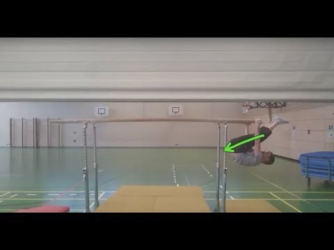 Bewegungsanalyse Kippe aus dem Sturzhang