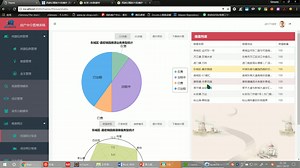 计算机毕业设计之吊炸天ssm房地产销售平台 房地产中介 房产中介