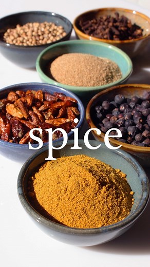 105K views · 1.9K reactions | If you enjoyed this video, you’ll love the Linguistic Discovery newsletter! The latest news and research in language and linguistics, deep dives into how language works, language profiles, explainers of terms/concepts in linguistics, reviews, and more! Join 4,000 other subscribers here: Website: LinguisticDiscovery.com/newsletter Substack: LinguisticDiscovery.Substack.com #etymology #Latin #French #linguistics #language #spices | Linguistic Discovery | Facebook