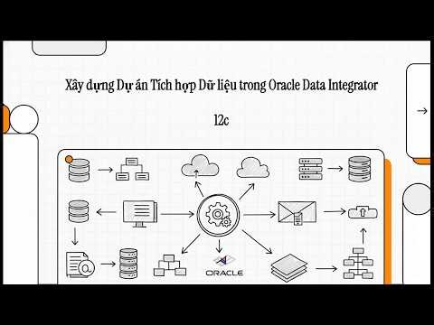 Hướng dẫn Oracle Data Integrator (ODI) 12c cho người mới bắt đầu | Xây dựng dự án E-LT từ A-Z