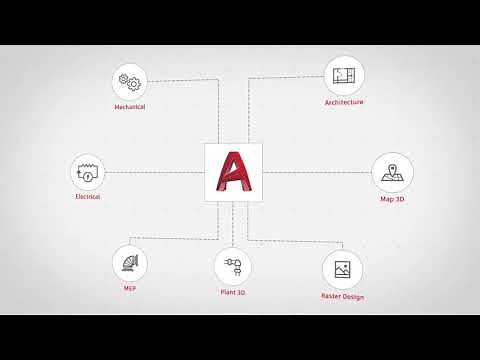 AutoCAD Architecture Toolset
