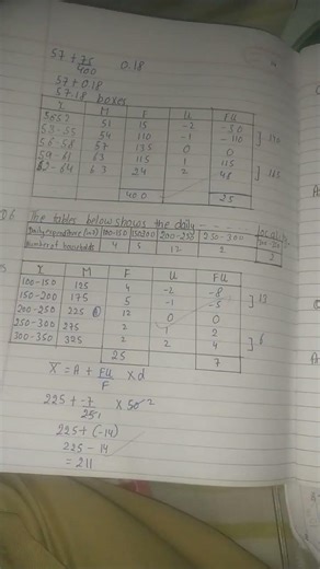 Class10th Maths Chapter 13 Statistics exercise 13.1,13.2 and 13.3 full